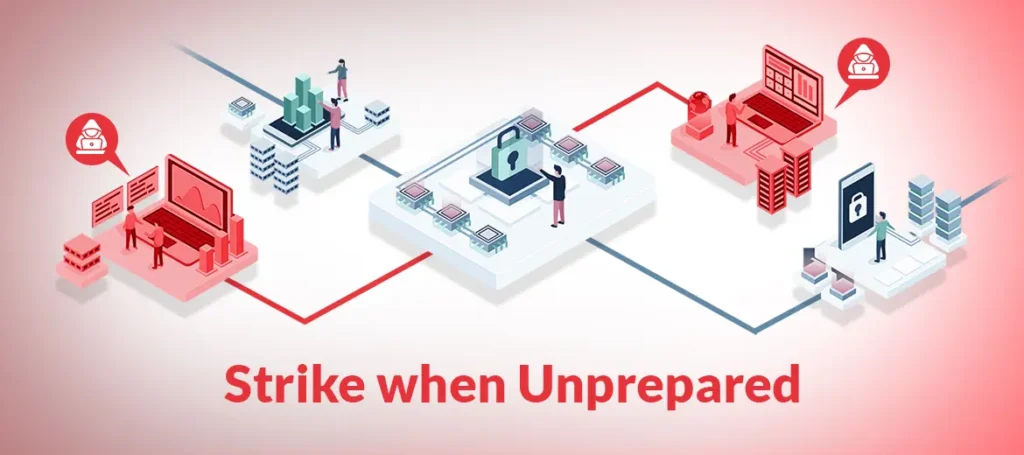 Strike when Unprepared