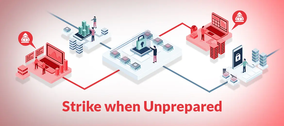 Strike when Unprepared